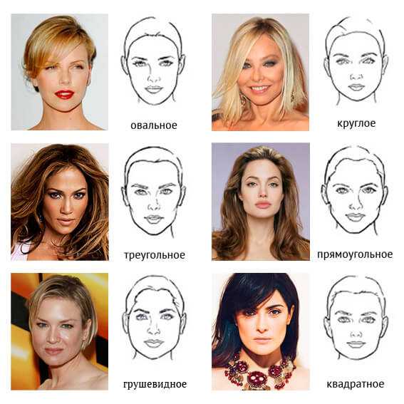 Как определить форму лица онлайн по фото